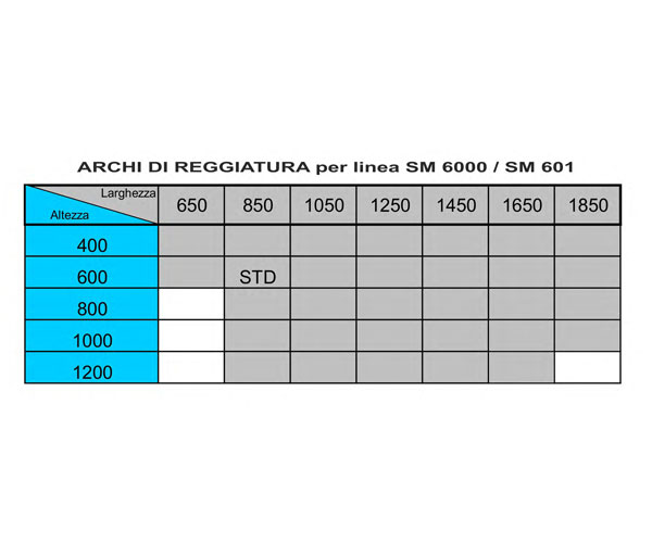 Archi-di-reggiatura.jpg