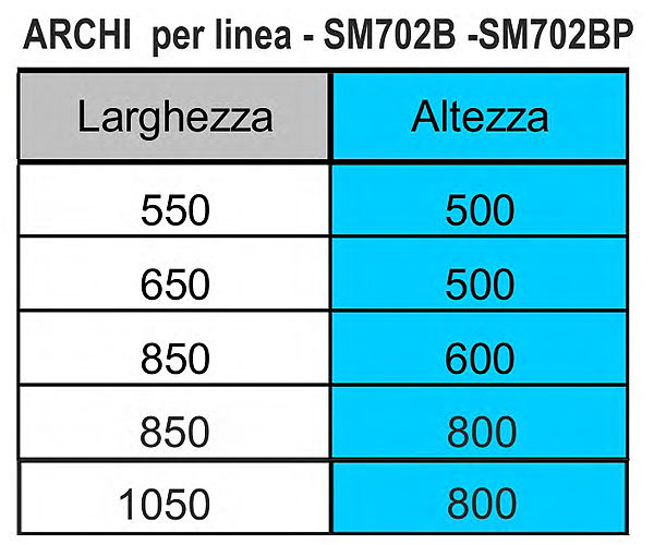 Archi-SM702B-SM702BP.jpg