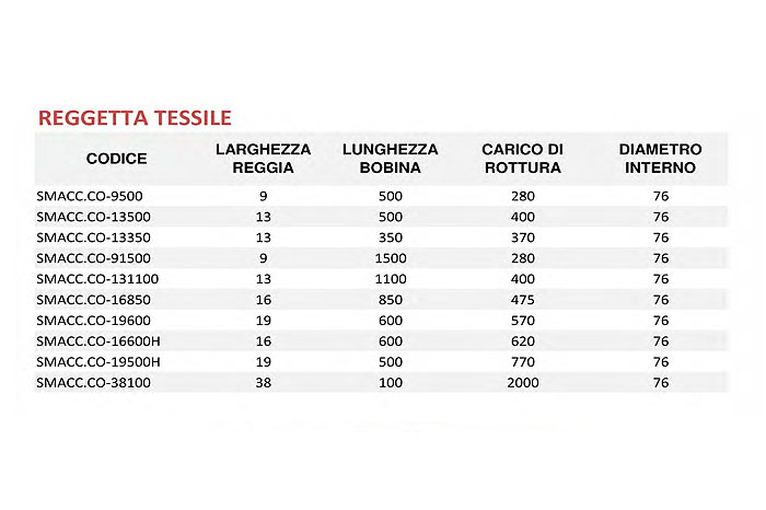 Reggetta-Tessile-Dati.jpg