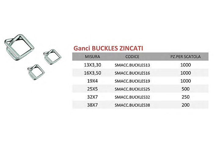 Ganci-Buckles-Zincati.jpg