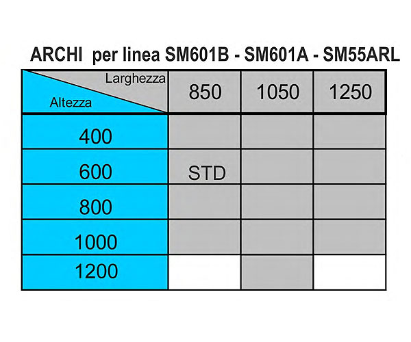 Archi-SM601B-SM601A-SM55ARL.jpg
